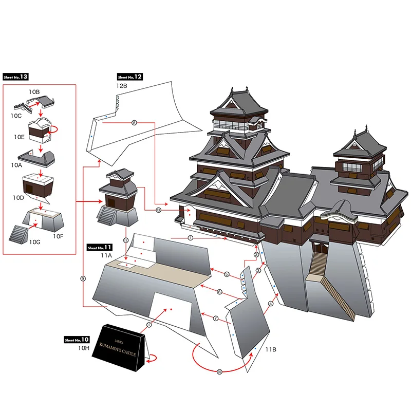 Japan Kumamoto Schloss Mini 3D – Art Craft Japan Bewertung und Preis